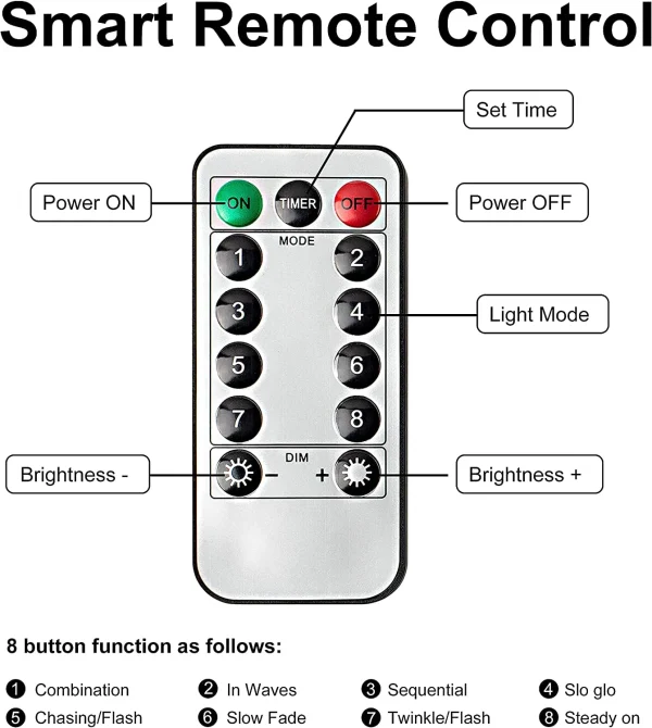 50 LED Multicolor Led Green Wire String Lights 17.3ft 8 50 LED Multicolor Led Green Wire String Lights 17.3ft - Image 6