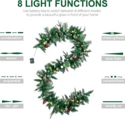 100 Lights Snow Flocked Chrismas Garland 9ft 10 100 Lights Snow Flocked Chrismas Garland 9ft -Christmas Decorations 9 Ft Snow Flocked Christmas Garland with Lights 3 result 600x574 1